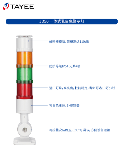 警示灯家族新成员报道，全新升级，你值得拥有